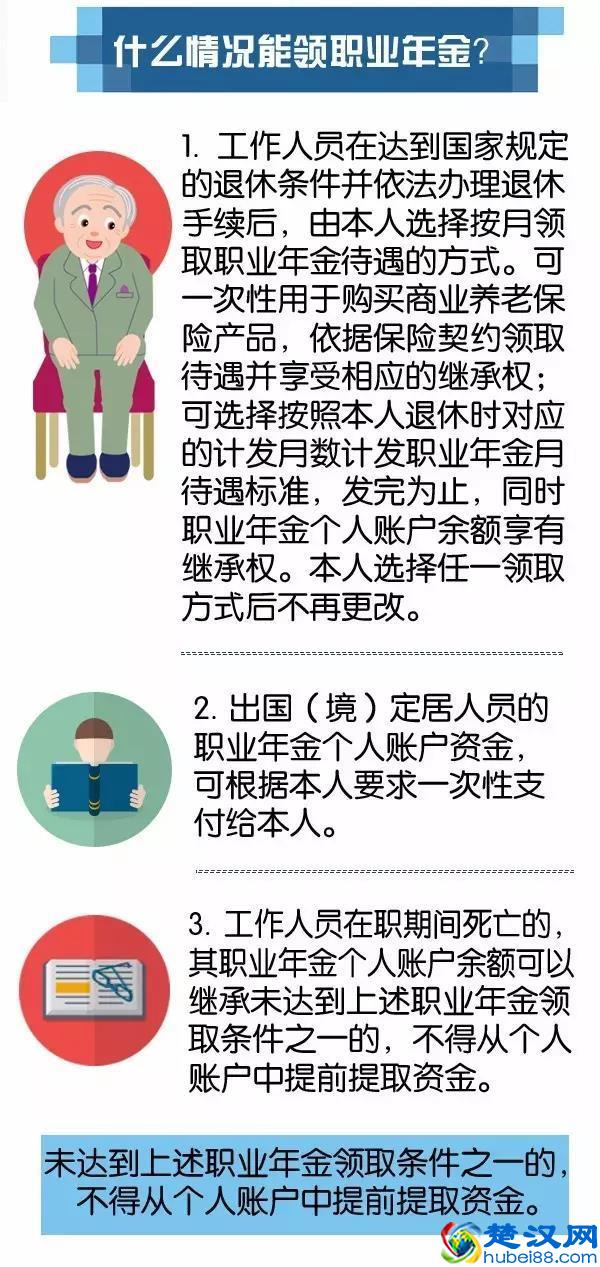 机关事业单位职业年金，满足三个条件即可领取