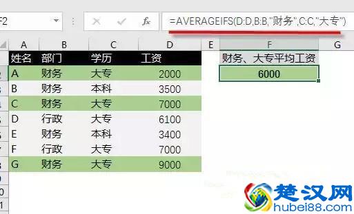 32个Excel函数公式大全，直接套用，快速提升工作效率！收藏学习！