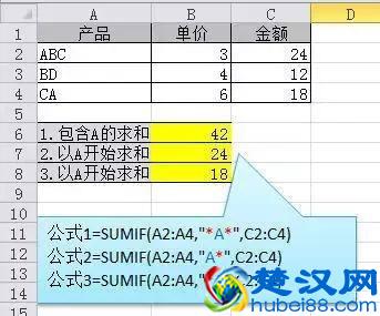 32个Excel函数公式大全，直接套用，快速提升工作效率！收藏学习！
