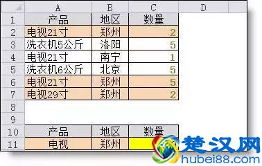 32个Excel函数公式大全，直接套用，快速提升工作效率！收藏学习！