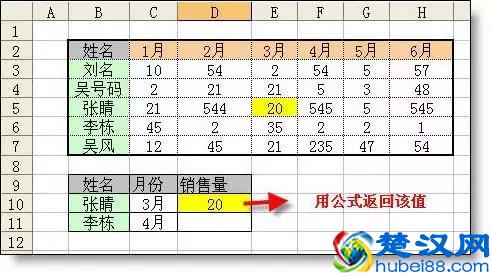 32个Excel函数公式大全，直接套用，快速提升工作效率！收藏学习！