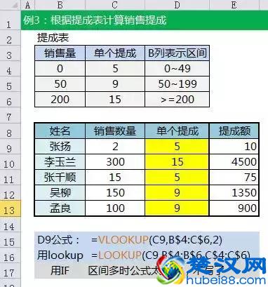 32个Excel函数公式大全，直接套用，快速提升工作效率！收藏学习！