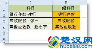 32个Excel函数公式大全，直接套用，快速提升工作效率！收藏学习！