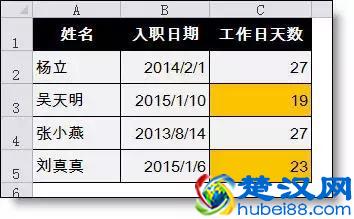 32个Excel函数公式大全，直接套用，快速提升工作效率！收藏学习！