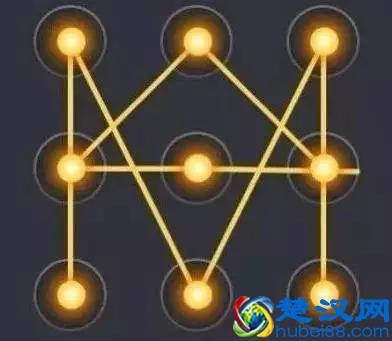 手机解锁图案忘记了怎么办？