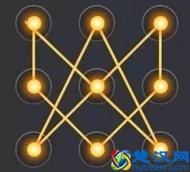 手机解锁图案忘记了怎么办？