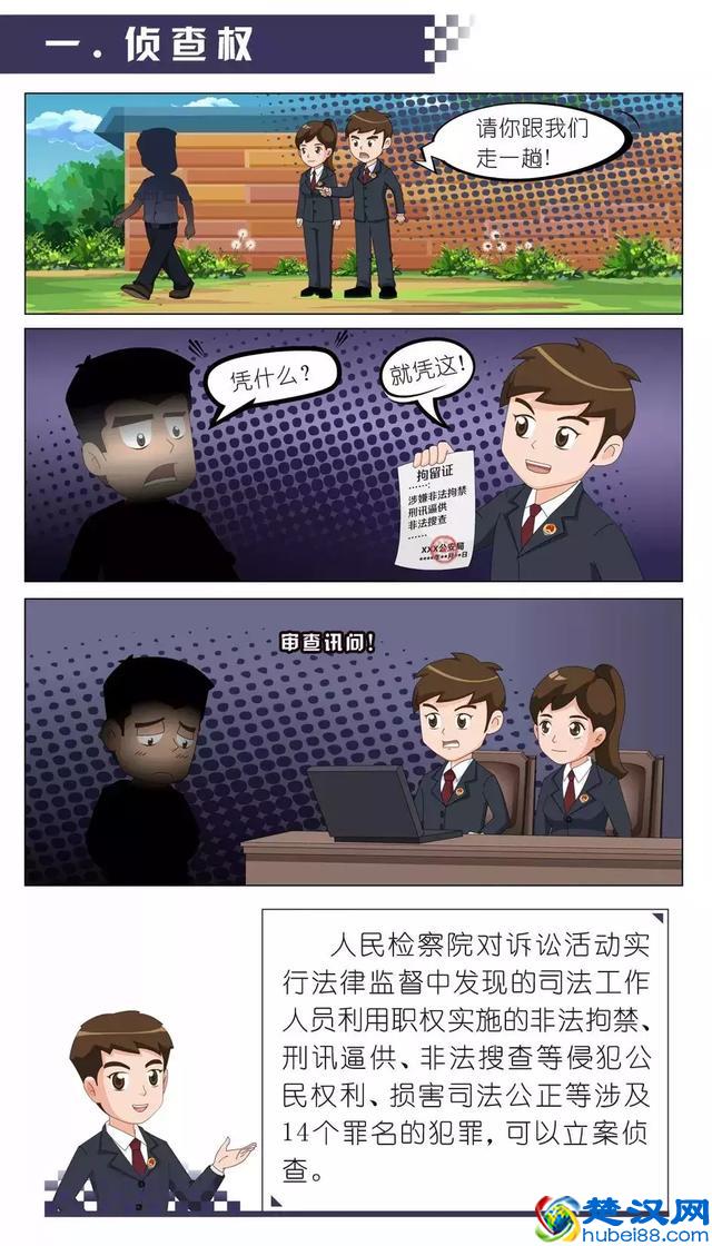 一组漫画，让您秒懂检察院的主要职能！