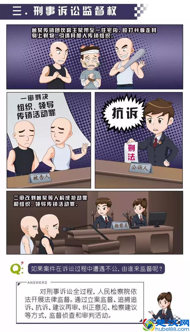 一组漫画，让您秒懂检察院的主要职能！
