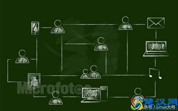 计算机网络概述:我们可以用网络干什么?路由器都有什么用?