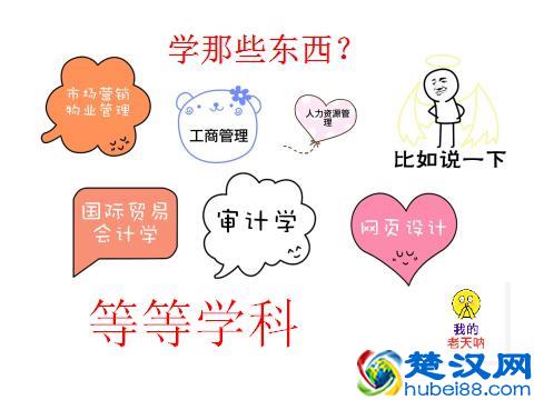 八张图｜解读什么是工商管理专业 , 学好前提无量