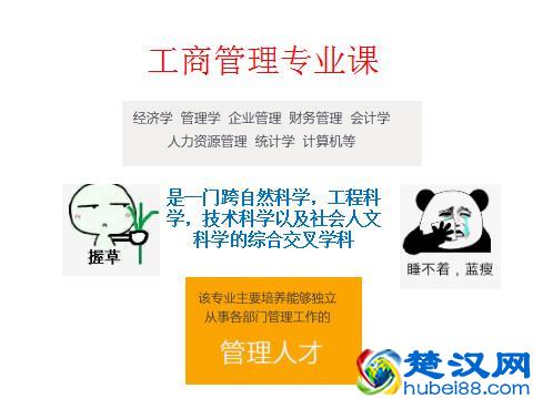 八张图｜解读什么是工商管理专业 , 学好前提无量