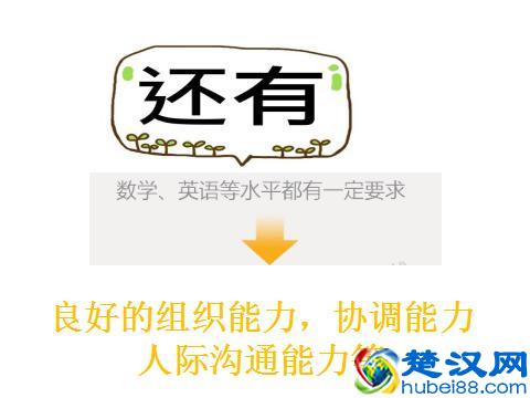 八张图｜解读什么是工商管理专业 , 学好前提无量