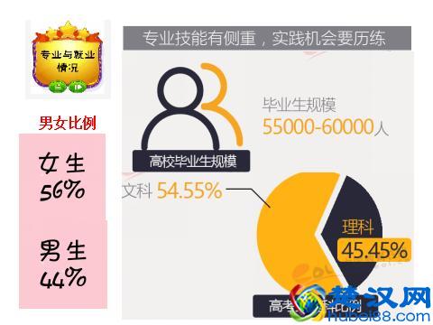 八张图｜解读什么是工商管理专业 , 学好前提无量