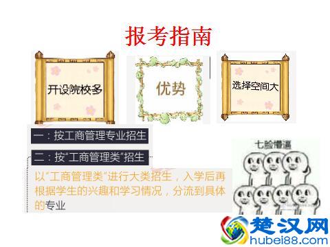 八张图｜解读什么是工商管理专业 , 学好前提无量