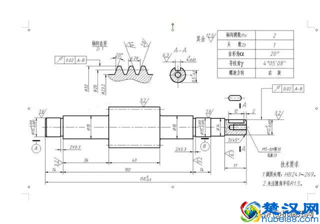 做工业设计有前途吗？什么才算是真正的工业设计？