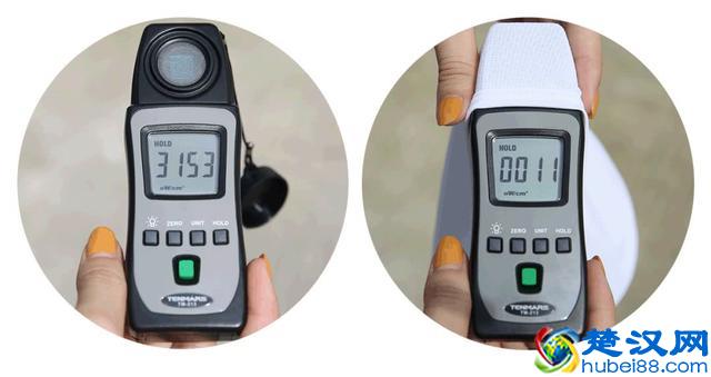 防晒衣你选对了吗？这样的防晒衣好看又防晒！