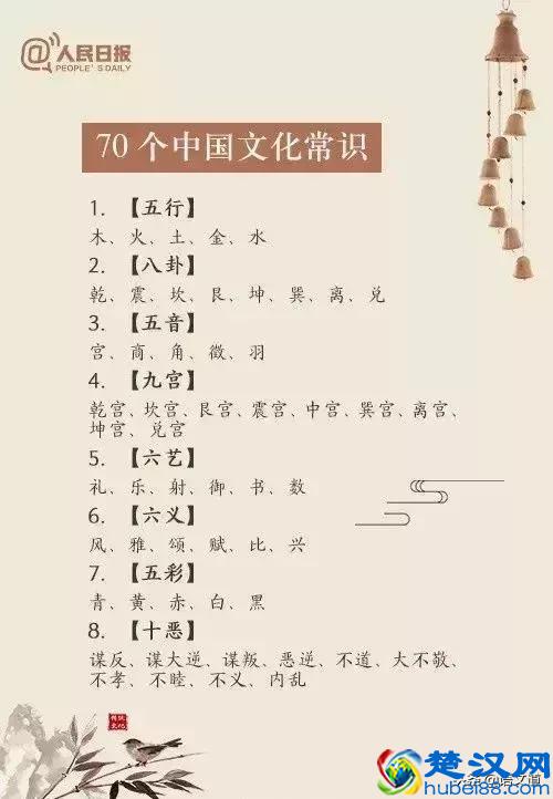 70个中国传统文化常识
