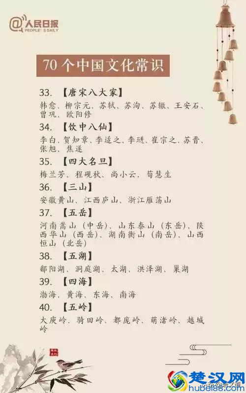 70个中国传统文化常识