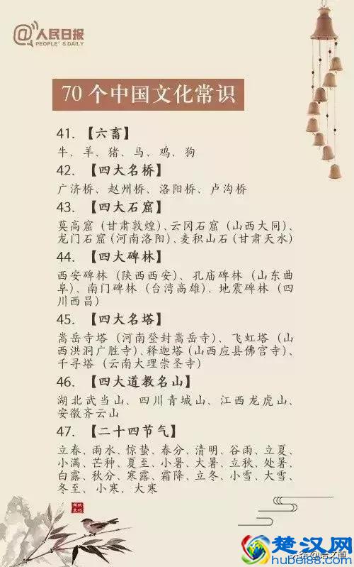 70个中国传统文化常识