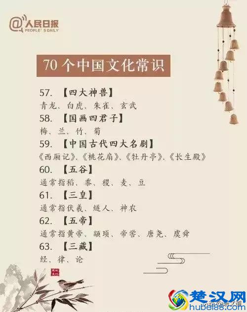 70个中国传统文化常识