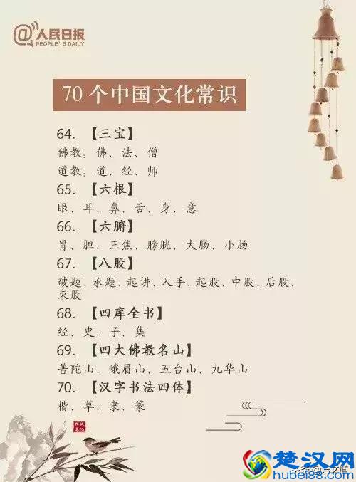 70个中国传统文化常识