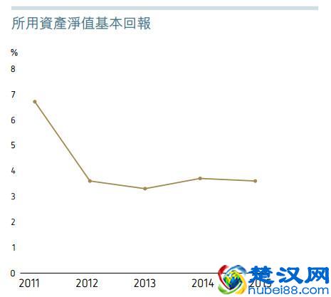 股市分析：A股和H股那个更适合长期投资