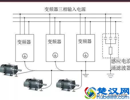 有功功率和无功功率的理解