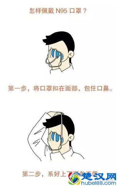 雾霾可是一级致癌物！口罩选错了，戴了也白戴！