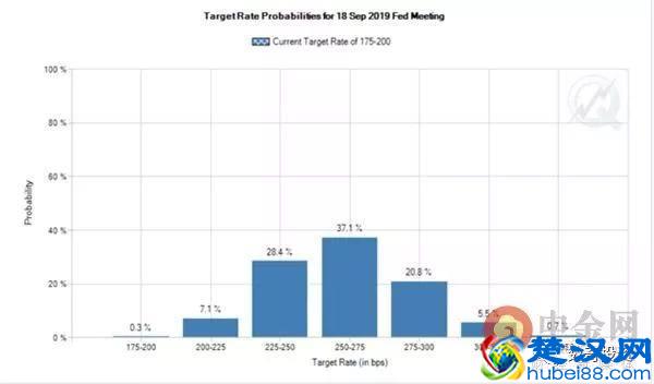 「黄金」黄金不断下跌 为什么我们却没有时间恐慌？