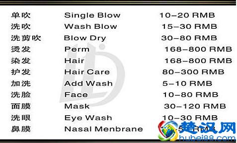 这10个行业利润率能达到100%以上，你知道你几个？