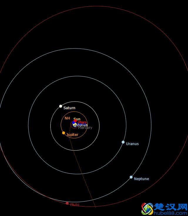 为什么“情人眼里出西施”？终于找到了科学依据