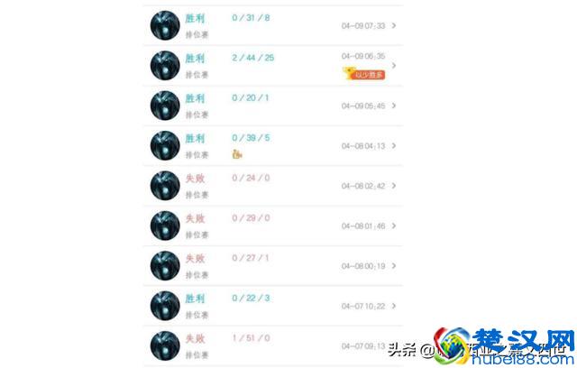 英雄联盟：“甩锅局”是什么意思？算队友坑了还是自己坑了