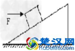 高中物理——匀速时斜面与地面摩擦力讨论