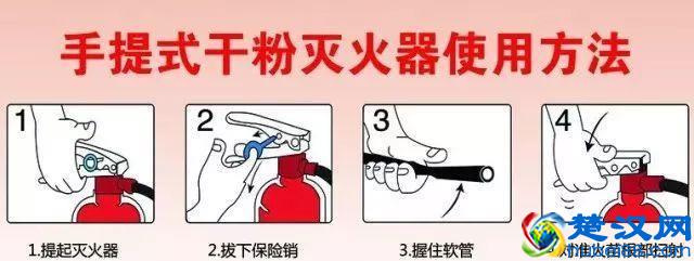 消防知识｜灭火器的正确使用方法