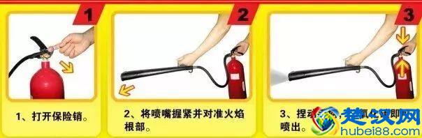 消防知识｜灭火器的正确使用方法
