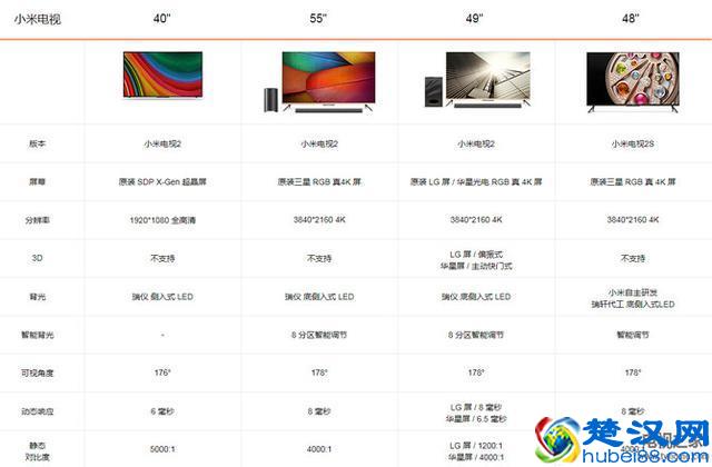小米电视买哪款好？全系列对比分析