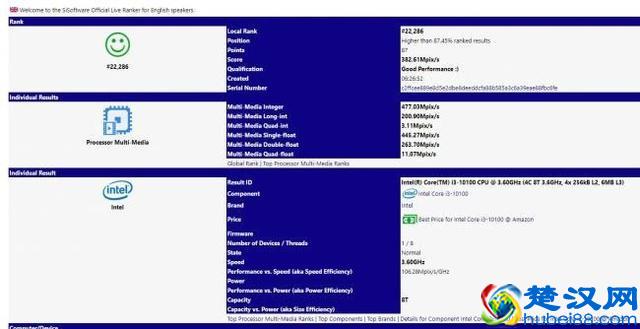 淘汰警告，英特尔十代桌面级 i3 曝光，四核八线程设计