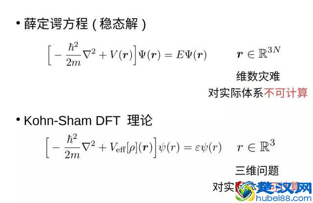 智源论坛 | 无数学不华为？人工智能时代的数学家还将走得更远
