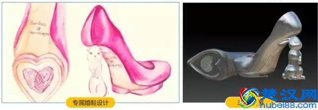 什么是3D打印？3D打印究竟能干什么？
