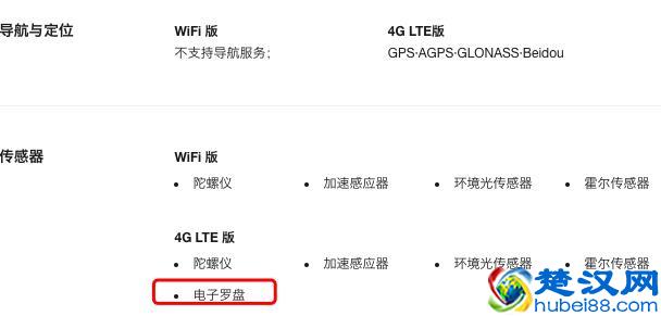还在考虑小米平板4要不要入手？看完这十个问题你就有答案了