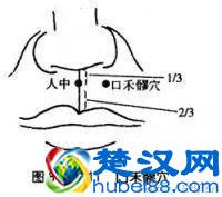 鼻塞不通气怎么办？几个小妙招帮你快速解决！