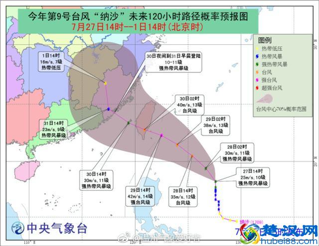 你知道台风名字的由来吗？