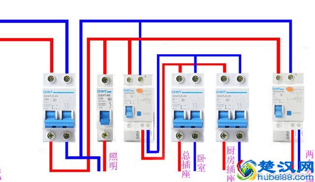 空气开关和漏电开关有什么区别?这篇是最专业的分析了!