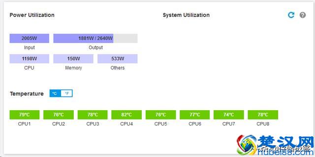 买台服务器当家用电脑是种什么体验？那酸爽用过才会懂