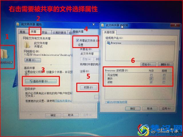 什么叫局域网?局域网内如何实现让几台电脑共享文件呢?