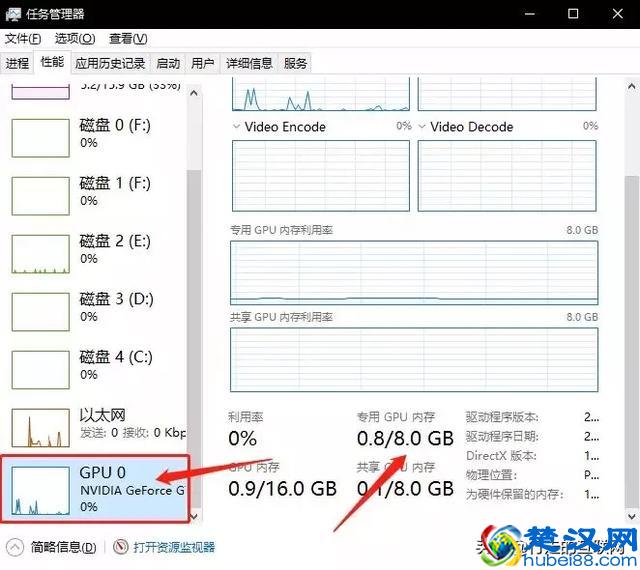 三分钟,让你看懂所有电脑配置,从此买电脑不求人