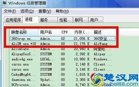 免费杀毒软件哪个好