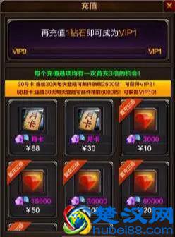 私服手游悄然兴起,月流水可达百万