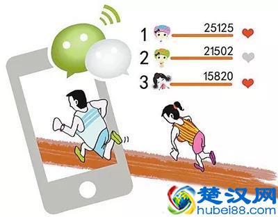 每天暴走一万步，为面子，还是为健康？暴走的危害是时候揭露了！