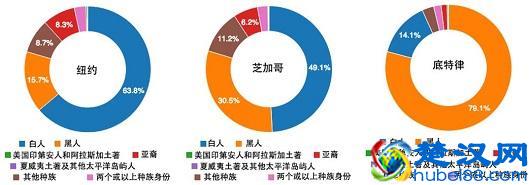美国故事︱走进美国史，先读读这几本书
